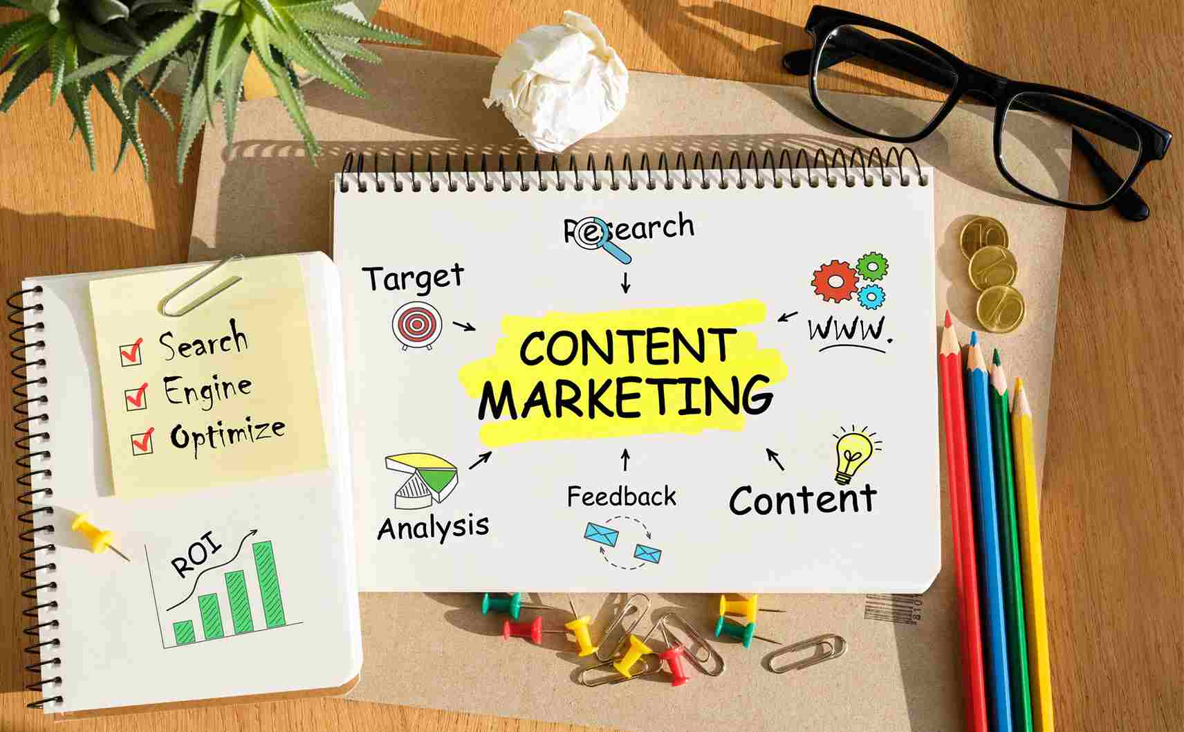 Leading engaging content creation services in Coimbatore